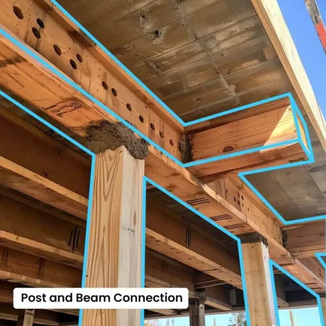 Post and Beam Connection